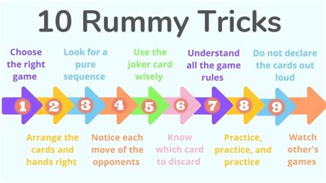 rummy tricks|Rummy Tricks – Secret Tips to Win the Rummy Game .